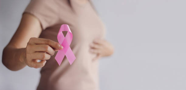 Cancer Risk