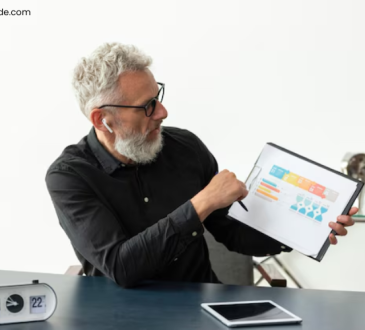 Top Emerging Business Trends Every Entrepreneur Should Know